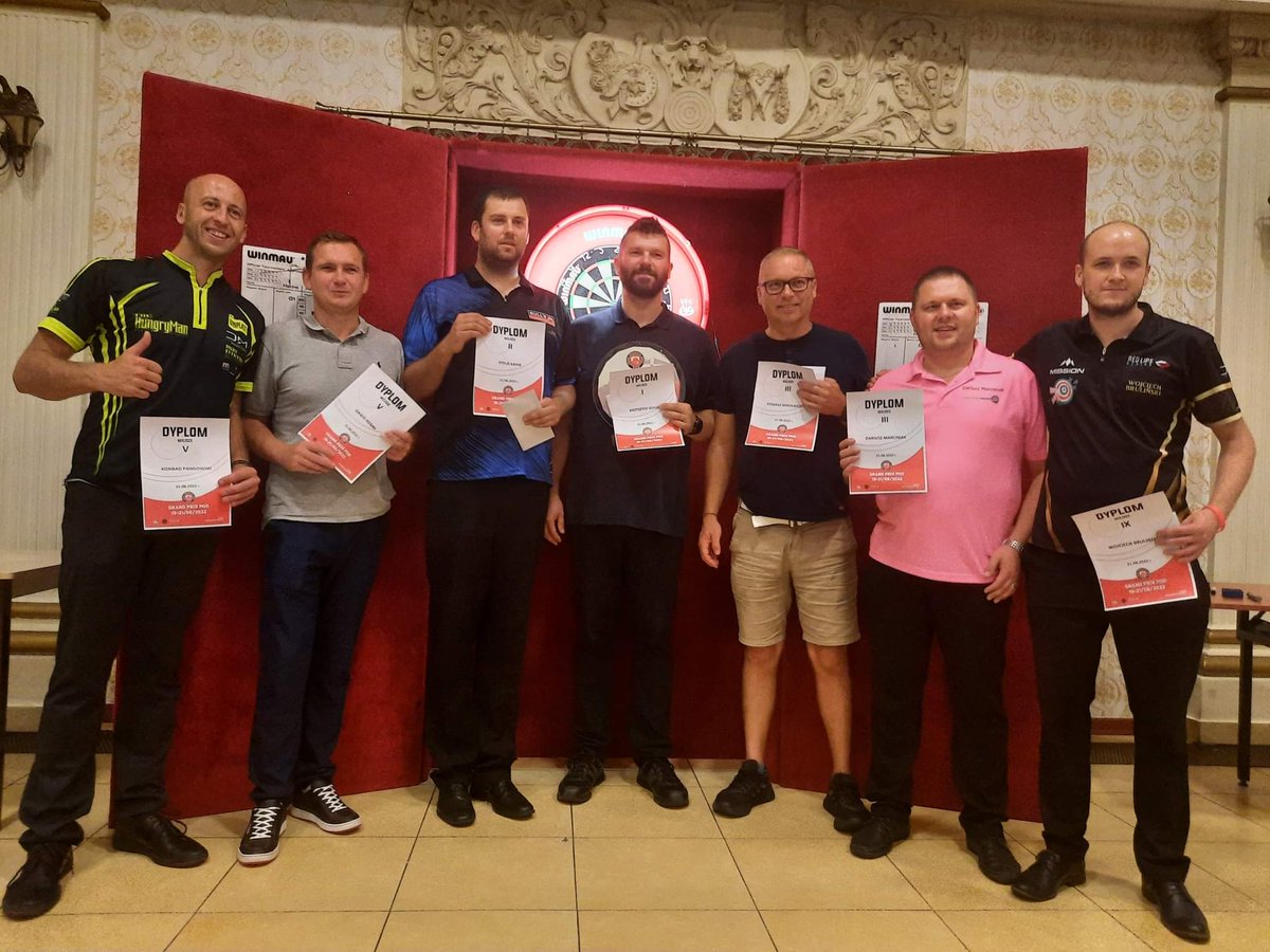 Brulion92's tweet photo. 1/4 i 1/8 Grand Prix POD w Chorzowie. Nominacje do kadry zdobyta.
1/4 and 1/8 in Polish Grand POD. 4th place in national ranking this season and qualification to Polish National team  for WDF Europe Cup! 

@MissionDarts 
@lkaminski2
#RedLipsDesign
#onlydarts.pl
#DMLarryDesign https://t.co/UudqgCf4x7