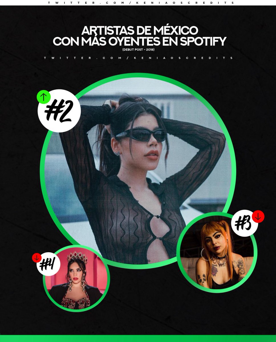 Kenia Credits tweet media