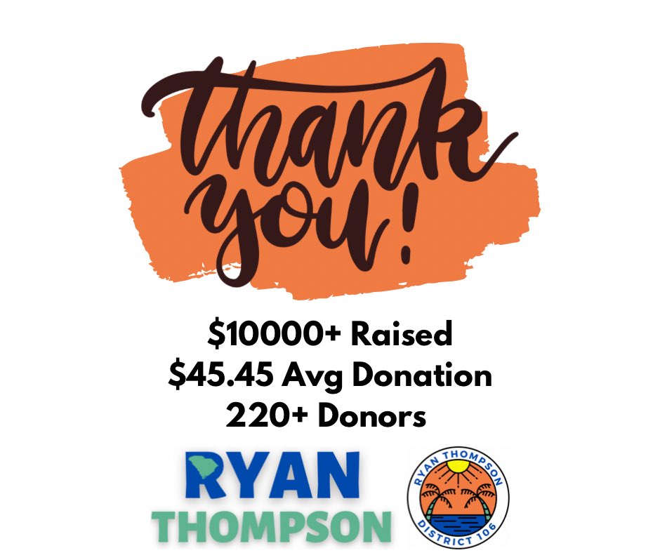 ThompsonForSC's tweet photo. I wanted to share a fun fundraising update: WE HAVE HIT $10,000 raised! This is because y’all have helped my campaign grow by word of mouth and the power of social media. We have 78 days left til Nov 8th, and with your help we will reach every voter and #Fix106! https://t.co/XrQUfXyL48