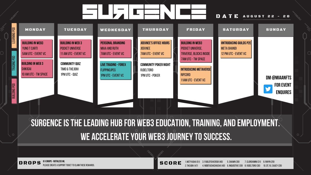 THE LEADING WEB3 EDUCATION, TRAINING &amp; EMPLOYMENT HUB

This week we have events with <a href="/YungTCarti/">TCarti</a>, @shikigai_nft, <a href="/PocketUniverseZ/">Pocket Universe 🟣</a>, @TheTriverseNFT &amp; more

We will be empowering web3 enthusiasts, builders, &amp; traders this week

Interact for a chance to get into our Syndicate