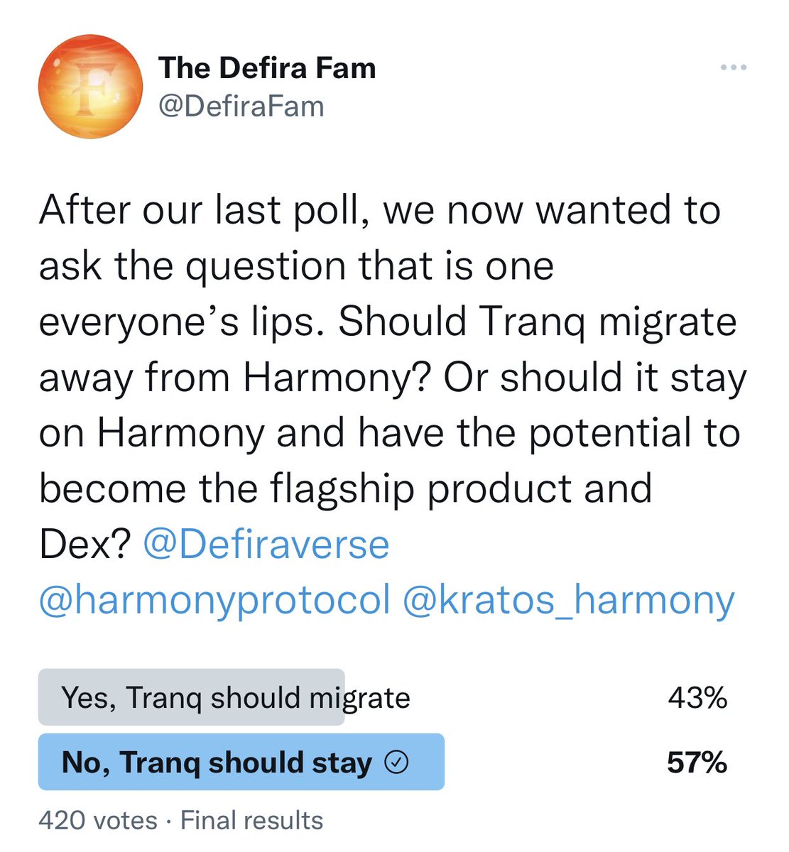 kratos_harmony's tweet photo. .@harmonyprotocol community has said loud and clear via 🗳 , @Defiraverse should stay on @harmonyprotocol as it has the potential to become the flagship product on #HarmonyONE 🔥 @Defiraverse, $ONE of the biggest project on $ONE to shine ✨ Lets go fam! @tranquil_fi #Crypto #DeFi https://t.co/SO9PgV6g42