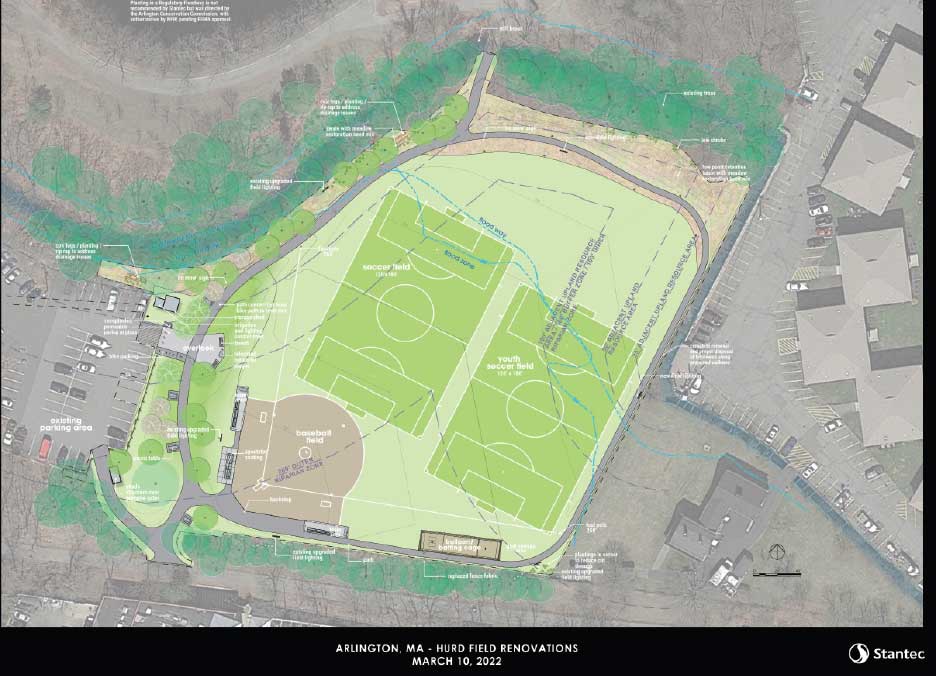 Town of Arlington, MA on Twitter "Hurd Field renovation will begin on