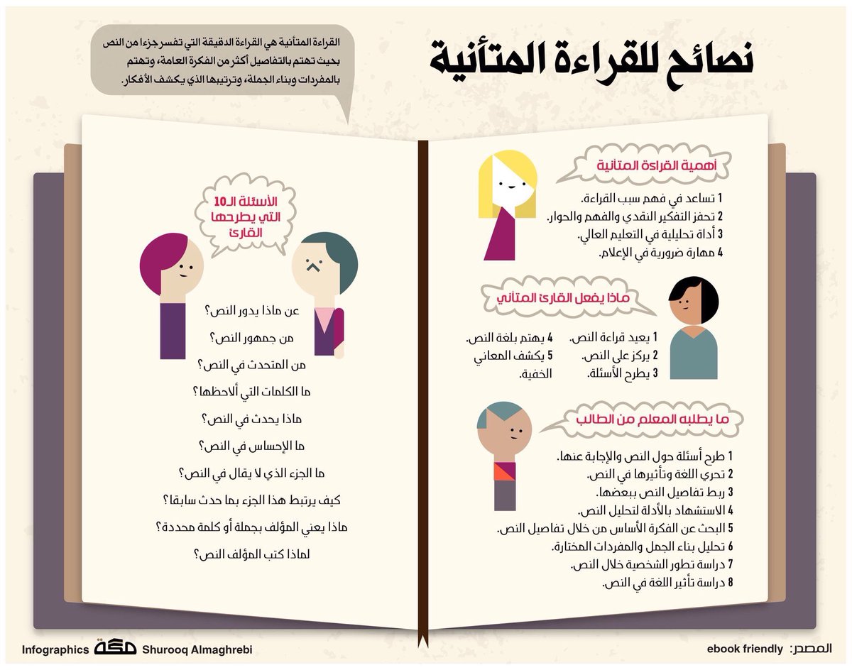 كُناشة معلوماتية tweet media