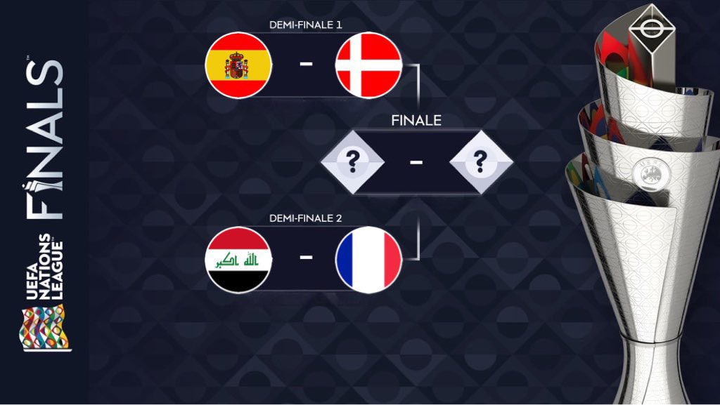 الدوري العراقي الالكتروني 🇮🇶 tweet media