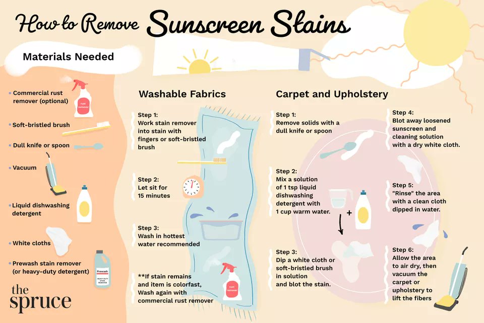 RobinHSpohn's tweet image. You'll be glad to know that sunscreen stains don't have to be permanent. #cleaningtips #lifetips  cpix.me/a/151333101