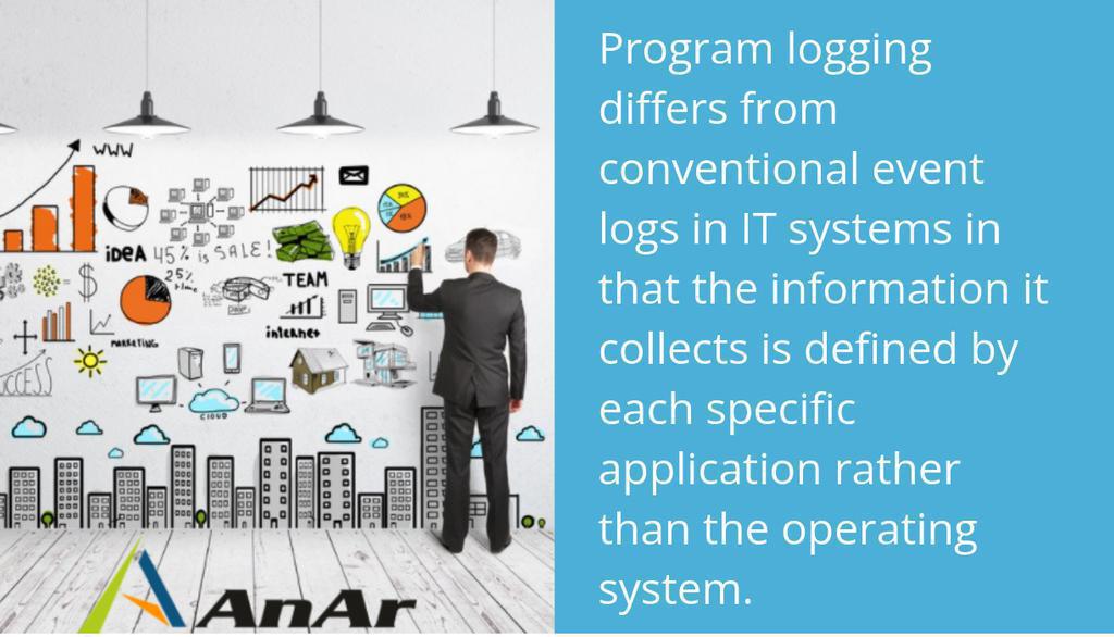 laxgulawani's tweet image. Application logging is an essential habit a developer may incorporate in their code to aid production support.
Read the full article: Top 5 Application Logging Best Practices to support your Analysis
▸ lttr.ai/zVJi
#BestPractices #ApplicationLogging