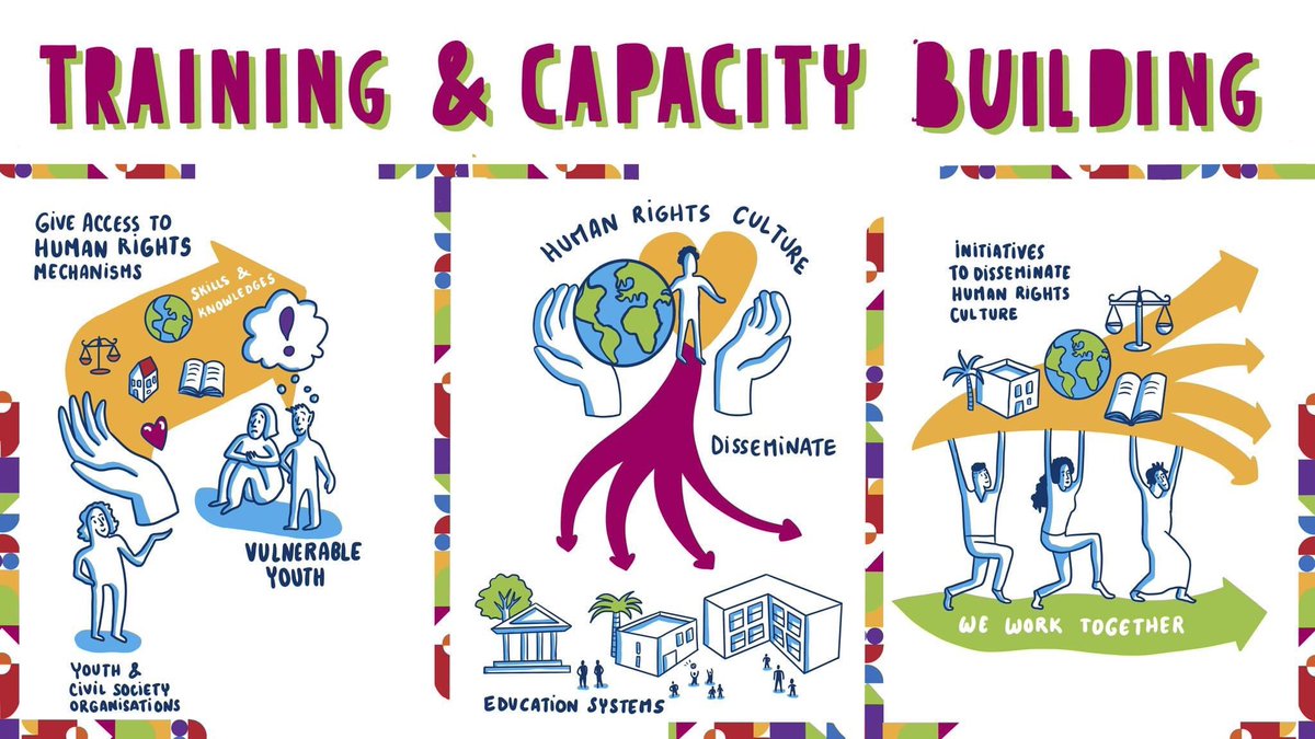 The 2063 Academy tweet media