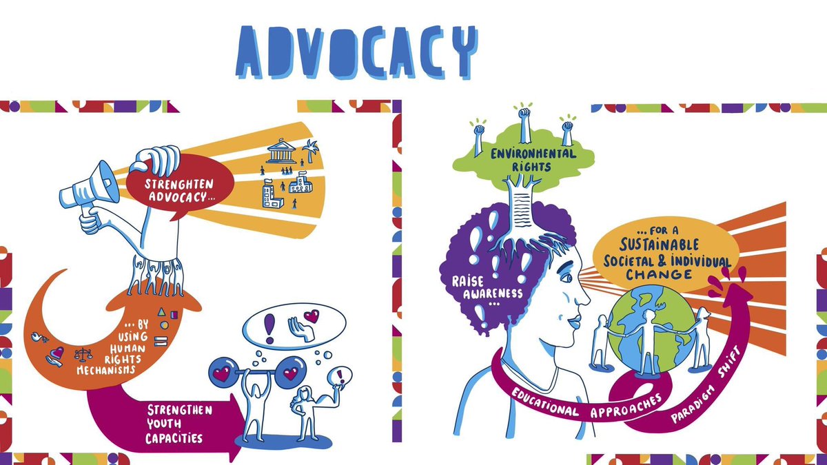 The 2063 Academy tweet media