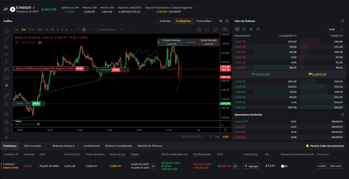 piketas_'s tweet photo. Keep calm &amp; Enjoy the trade https://t.co/eqBxCqLq7R