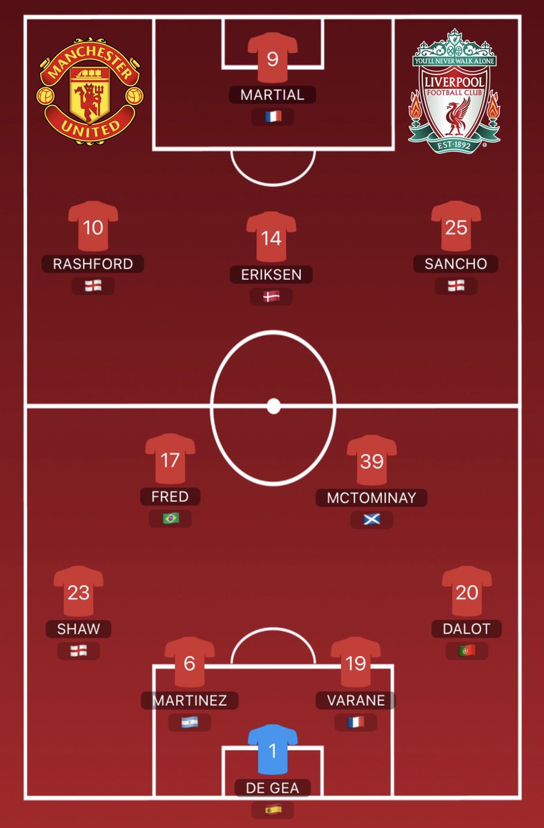 TurkTalksFC's tweet photo. 🧠🔴 Predicted #MUFC XI vs Liverpool:
🔻 Maguire, Fernandes, Ronaldo ALL dropped
🔻 McFred’s final dance in a more pragmatic line-up
🔻 Martial could make a big difference
I hope it’s this bold, anyway… https://t.co/WJYutmp74n