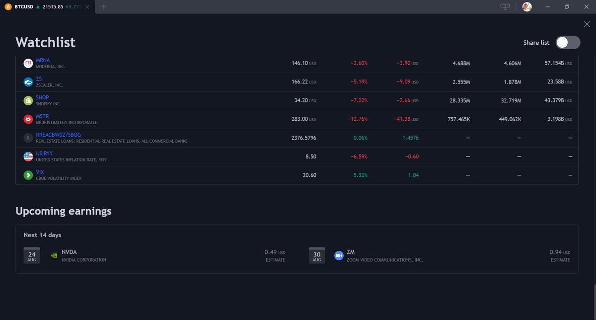 Thread by @thecryptosapien on Thread Reader App – Thread Reader App