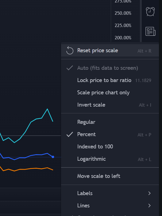 Thread by @thecryptosapien on Thread Reader App – Thread Reader App