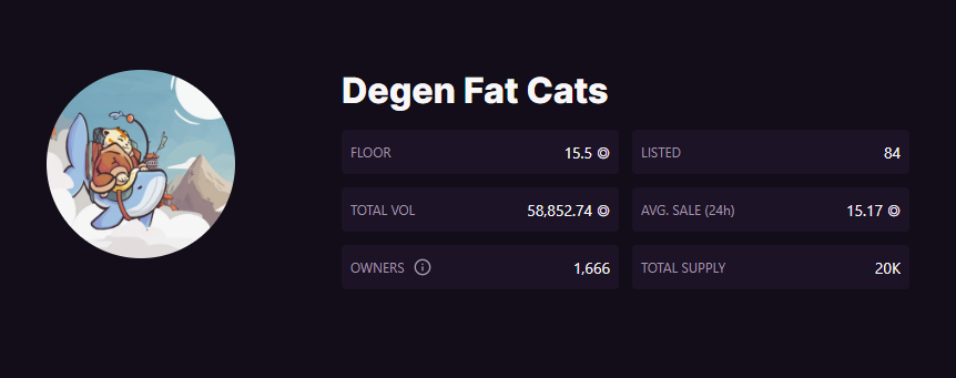 anglio's tweet photo. 20k collection only 84 listed, this is what i call DIAMOND HANDS COMMUNITY @degenfatcats 💪💪 https://t.co/mhuB8AvdRy