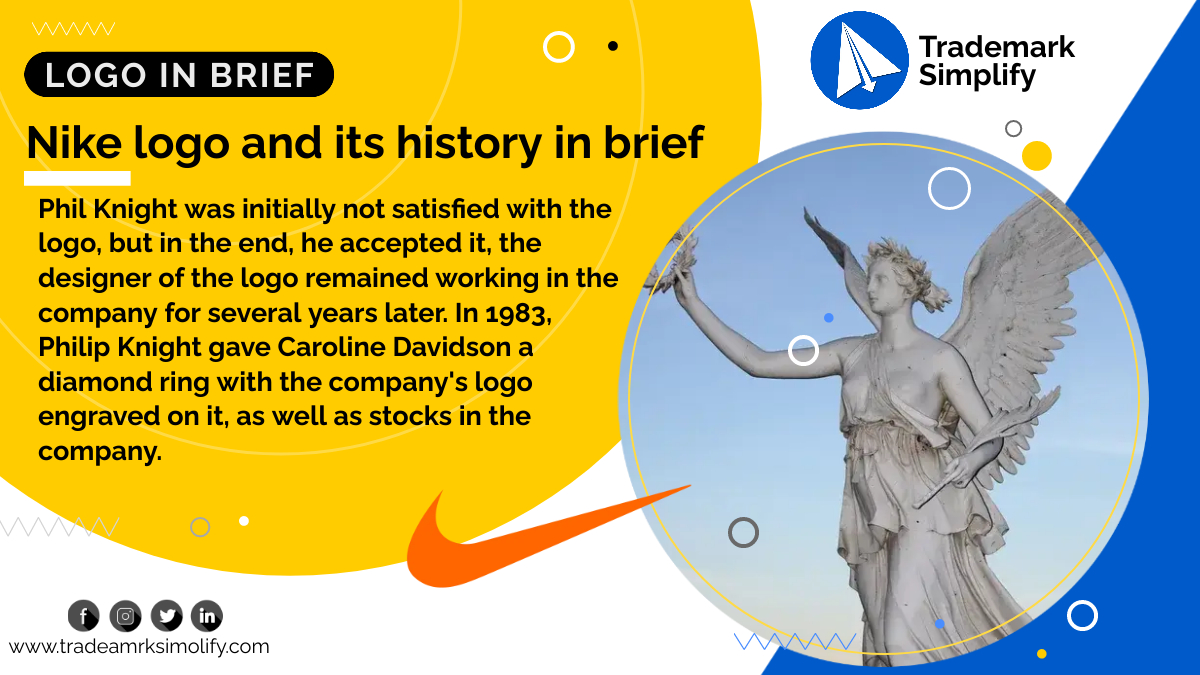 Nike logo and its history in brief
#logos  #History  #Brief  
Read the full article here and the link below
trademarksimplify.com