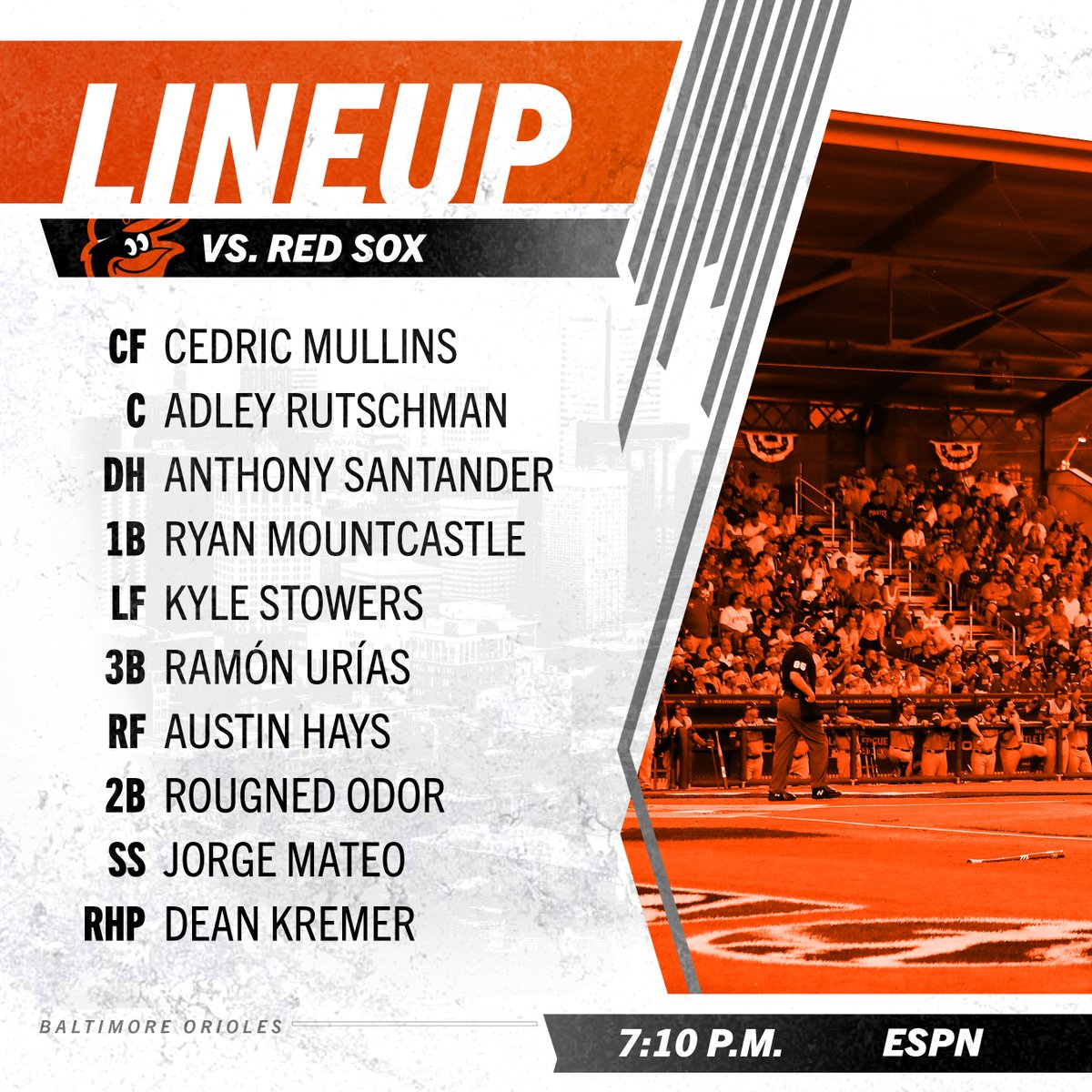 Orioles on MASN tweet media