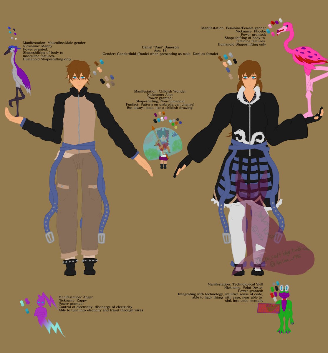 Aki_Mun ~ Commissions Open tweet media