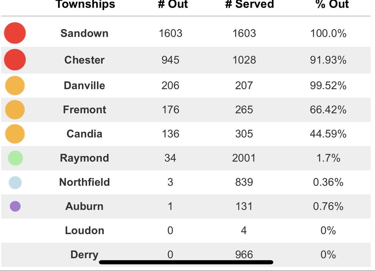 WickedLogic tweet media