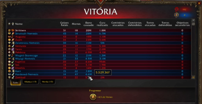 Só queria deixar esse registro que hoje o dia foi da HORDA!....
Primeira vez participando do porradaria da <a href="/G4meHouse/">G4meHouse | twitch.tv/g4mehouse</a> e muito obrigado pelo convite. Prometi pra pekkena que ia destruir e ta ae o artilheiro..

<a href="/aiai_online/">aiaionline</a> <a href="/DanBlackBelt/">DanielBlackBelt 🎮</a> <a href="/Reppukk/">Reppuk</a> só os brabos!!
#PorradariaAzeroth