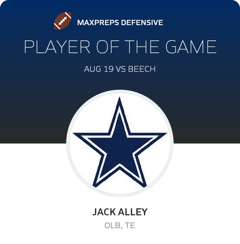 Old school football against Beech, nowhere to hide! They're a great team, we just made a few more plays than they did. Proud of our guys!! Here are my game highlights⬇️
hudl.com/video/3/567229… 
<a href="/NCEC_Recruiting/">NPA</a> <a href="/NatlPlaymkrsAca/">NatlPlaymkersAcademy</a> <a href="/FarragutFB/">Farragut Football</a>