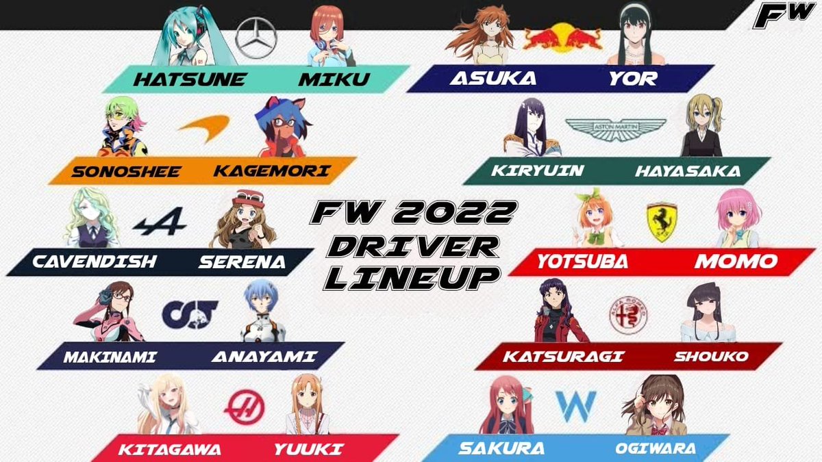 Formula_Waifu's tweet photo. Tenemos los equipos completos de la Formula Waifu. Siendo la siguiente alineación de equipos con sus pilotos respectivos.

#FW https://t.co/eU7PUijbSD