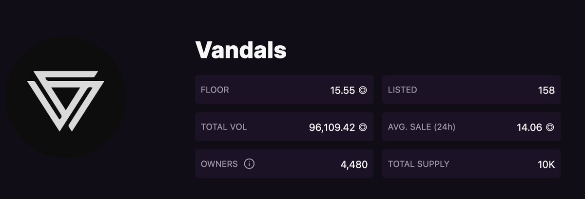 isabelnftsol's tweet photo. paperhands defo feeling rough rn...

wouldn't wanna be ya😋 we're going up! 🚀

@VandalCityCorp https://t.co/9FXzmunV6U