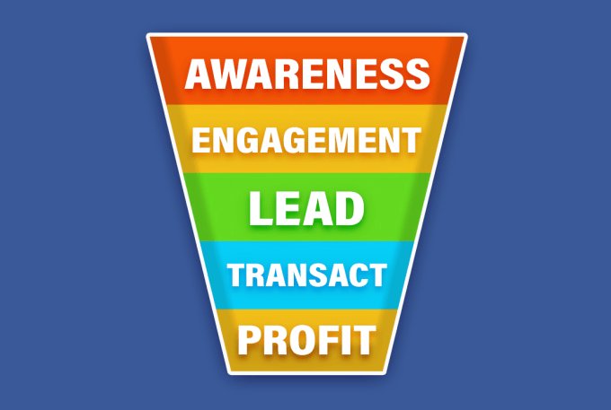 amtahmina67's tweet photo. Most businesses and agencies make this mistake:

They target just prospects that are ready to buy. But wait a minute, what’s wrong with that?

#facebookads #adscampaign #boost #facebookadscampaign #pixel #fbfunnel #marketing #facebookmarketing #instagramads #IG https://t.co/1zgyctX4kP