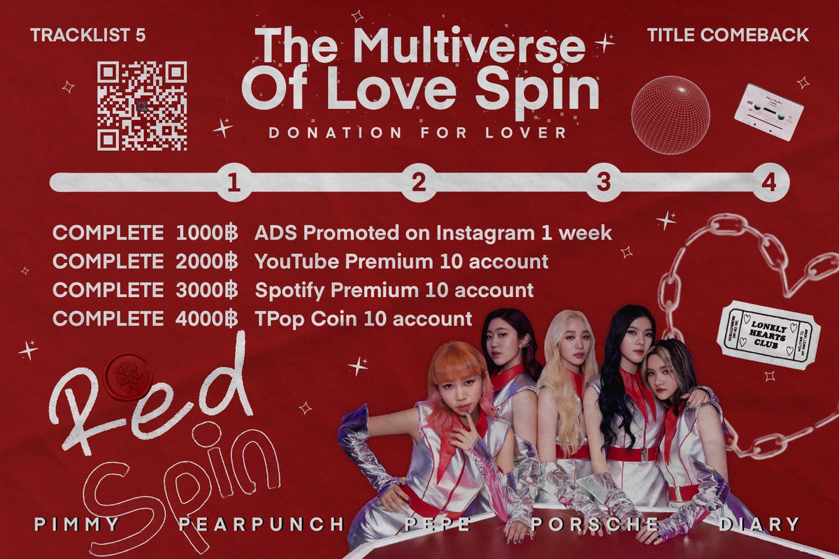 reddy_boost's tweet photo. 🤍 D O N A T I O N F O R L O V E R : Mission for RedSpin🤍
⟢ Special project for track list 5 ߷ ⟢
อย่ามัวลังเล! มาร่วมโดเนทให้ยอดถึงเป้าหมายกันค่า~💸✨
#RedSpin
#RedSpinProject
#redspinminialbum
#TheMultiverseOfLoveSpin https://t.co/Hs6zv9t7Kz