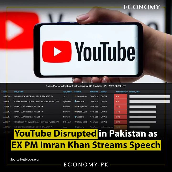 anonconformist_'s tweet photo. What happened to the freedom of speech? @YouTube please take notice!
#YouTubeDOWN 
#youtubenotworking 
#ImranKhan 
#ImranKhanForPakistan https://t.co/adF8WlSW8B