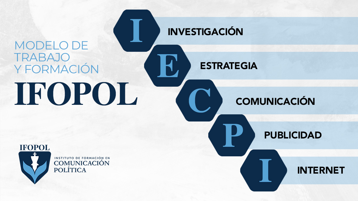 ¡Así trabajamos! 👇 #SomosIfopol