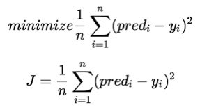 تقييم الانحدار الخطي البسيط 
يوجد عدة مقاييس (كما في الصور) لكن تركيزنا بيكون على التباين Variation...