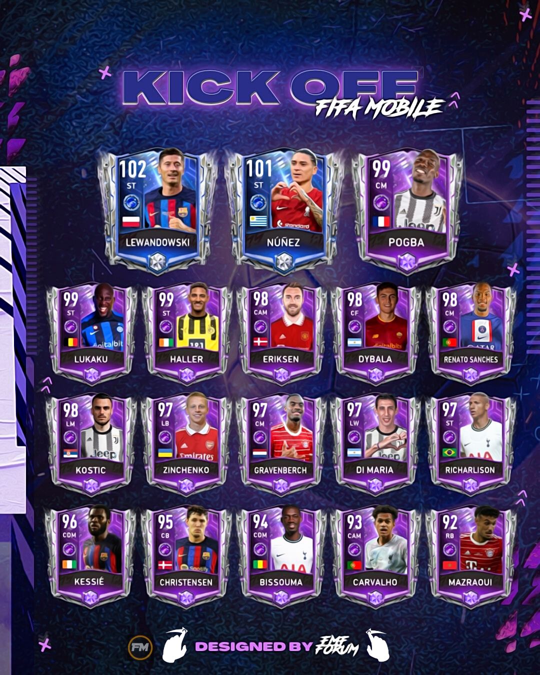 FC Mobile Kick-Off – FIFPlay