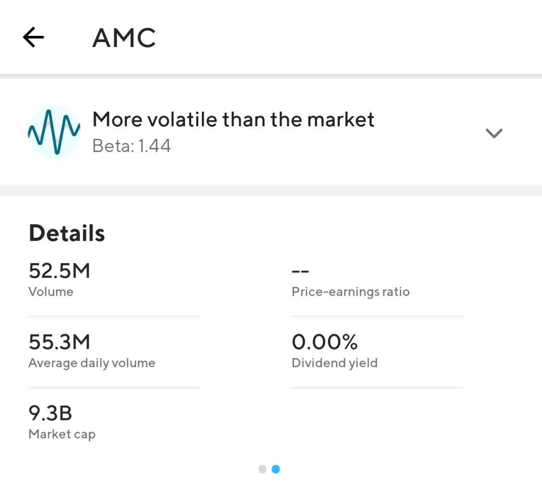 ChefDrew702's tweet photo. 💥Wen Monday?!?!💥

Take a peek at the current market cap of $APE &amp; $AMC that's on @SoFi
👀 👀 👀 👀 

Granted, there's no other current details. But, that's a MASSIVE difference

$AMC $9.3B
$APE $176.1B

This just solidified my $APE Conviction
🚀 🚀 🚀

Open
The
Casino

@CEOAdam https://t.co/SDjz2iMCqK