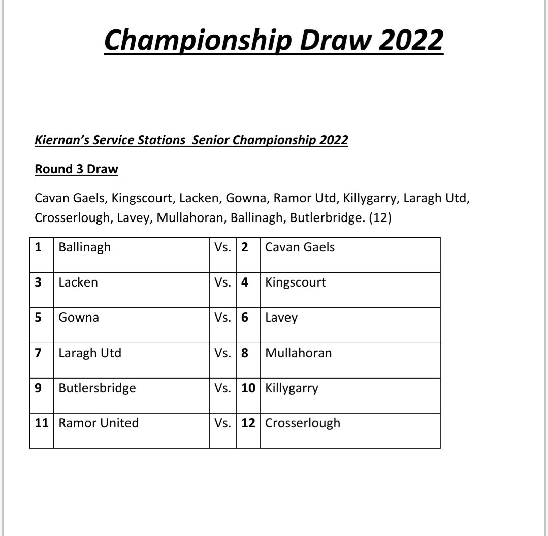CavanCoBoardGaa's tweet photo. KIERNAN'S SERVICE STATION SENIOR FOOTBALL CHAMPIONSHIP RD 3 DRAW AND MCEVOYS SUPERVALU VIRGINIA INTERMEDIATE FOOTBALL CHAMPIONSHIP MICHAEL FITZPATRICK ARCHITECTS LTD JUNIOR FOOTBALL CHAMPIONSHIP RD 4 DRAW
Thanks to Declan Woods who independently observed Ulster Council Treasurer https://t.co/kqATgWWzgu