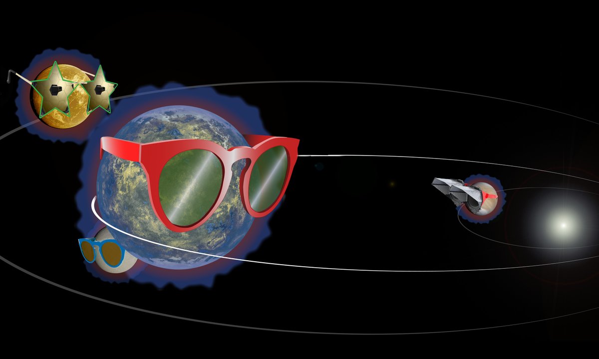 NASAGoddard's tweet photo. Hey! Get out of our picture! 

Photobombing is not just for selfies and celebrities. Astronomers looking for habitable planets encounter a form of photobombing, too. 

Learn how scientists are overcoming this challenge: https://t.co/XIagp3noJi https://t.co/zBD6z7AywC