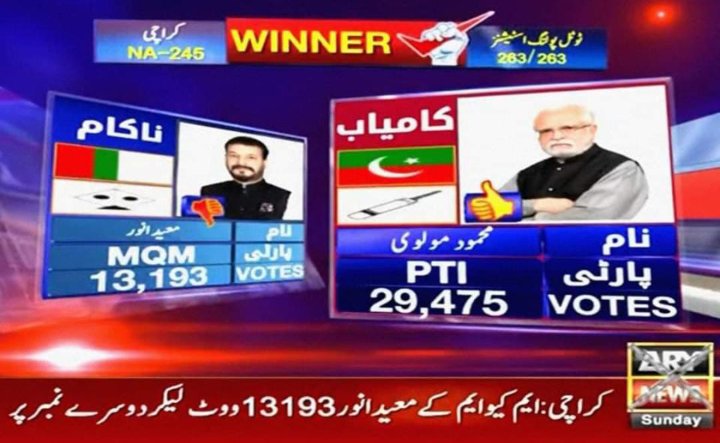 A clear message for for the bullshit alliance #PDM. Remember the name #mahmoodmoulvi who win against 13 parties 😏😏
#ByElections
#NA245byelection