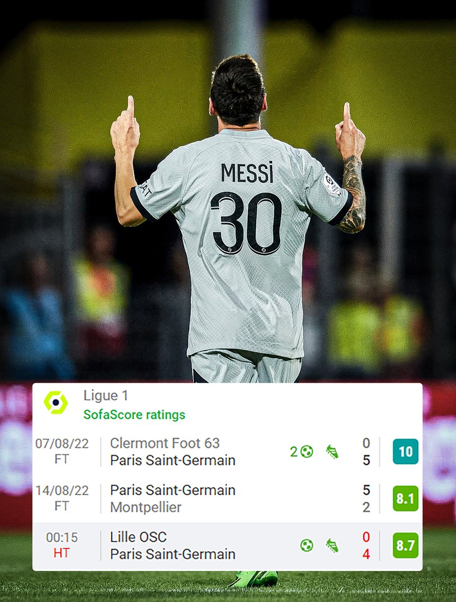 We're witnessing Vintage Leo Messi.