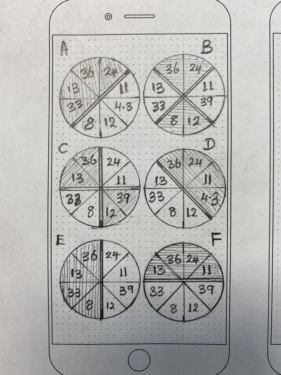 webjvm's tweet photo. @engineers_feed To be more complete:

A and D support 4.33
B, C, E, and F support 39. 

Final answer by vote. 😂 https://t.co/CAV6RsstnJ
