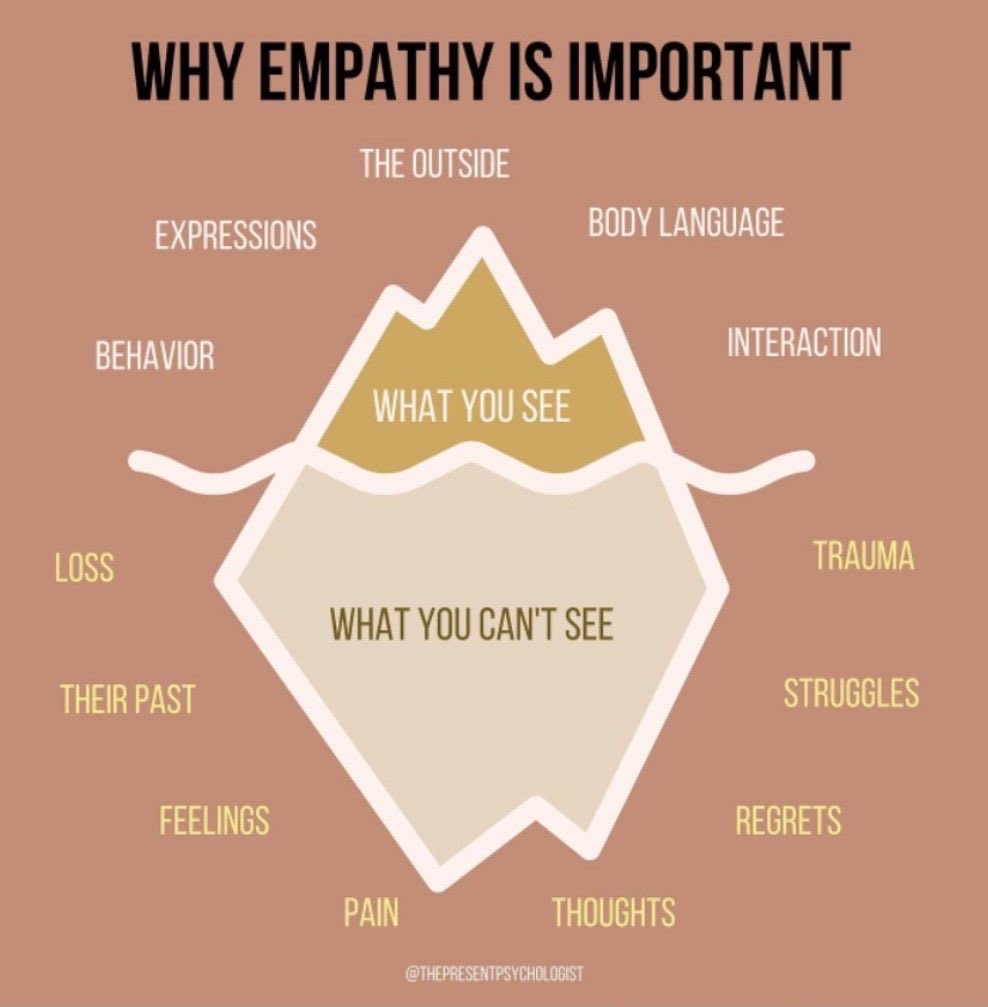 Chris Smeaton (@cdsmeaton) on Twitter photo 