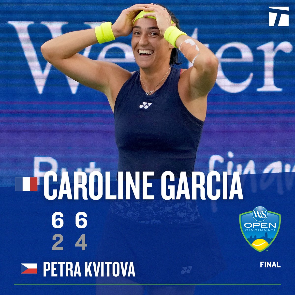 Advance all the way from qualifying ✅ Earn 3 top-10 wins ✅ Win 10th career title ✅ What a week for the champ @CaroGarcia 🏆