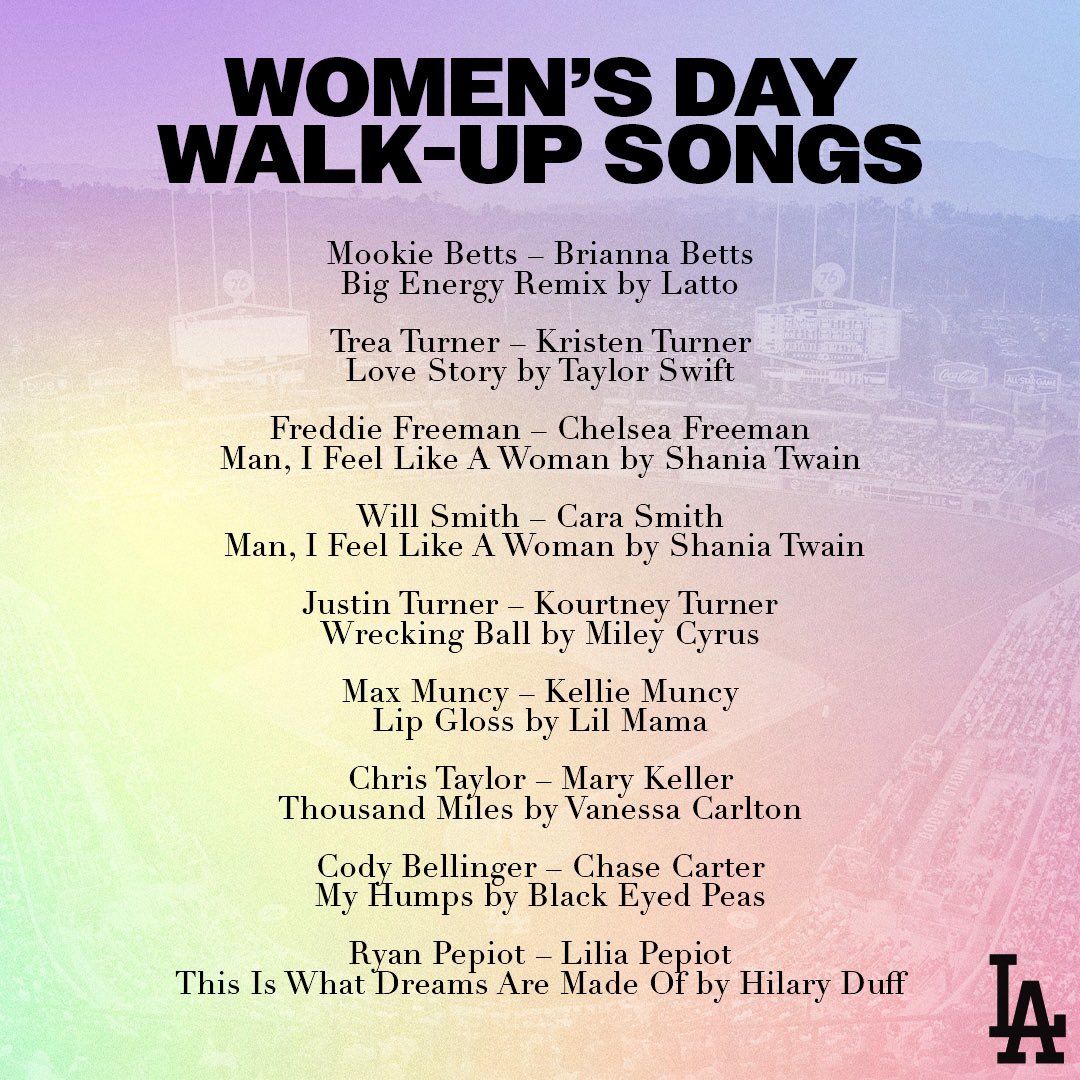 In honor of Women’s Day at Dodger Stadium, the Dodger players will have