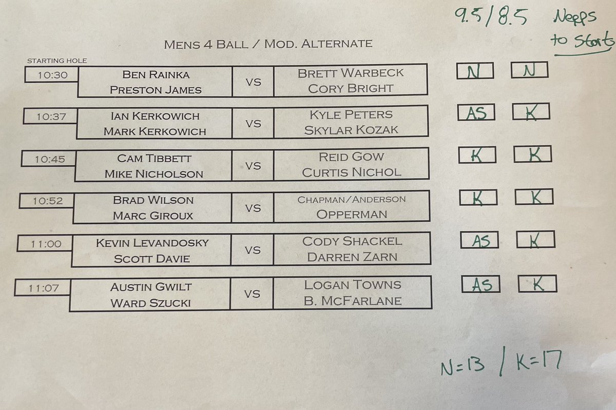 KillarneyLakesideGC tweet media