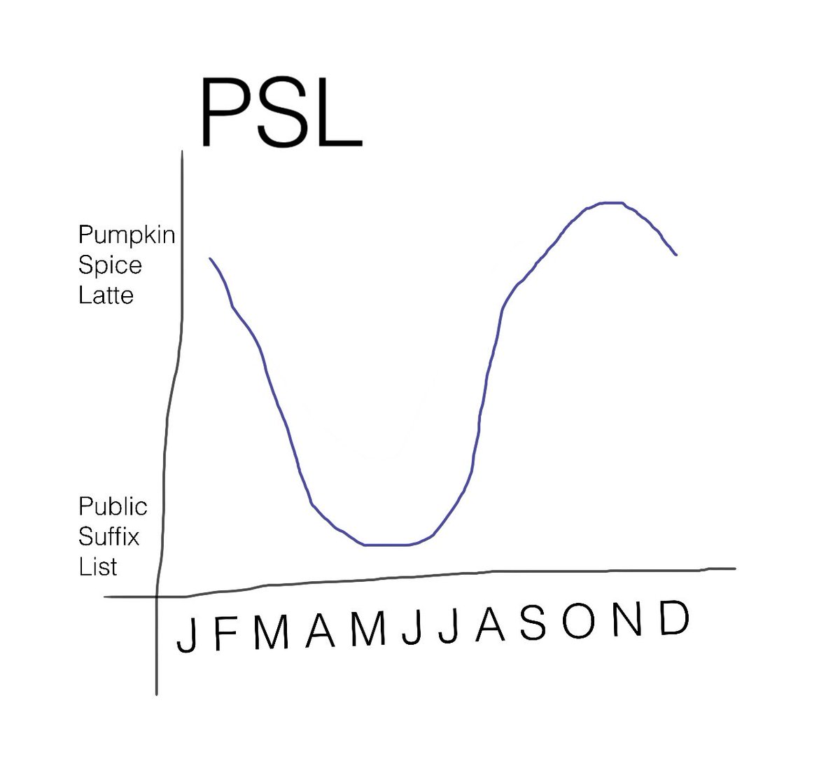 [0xC001] tweet media