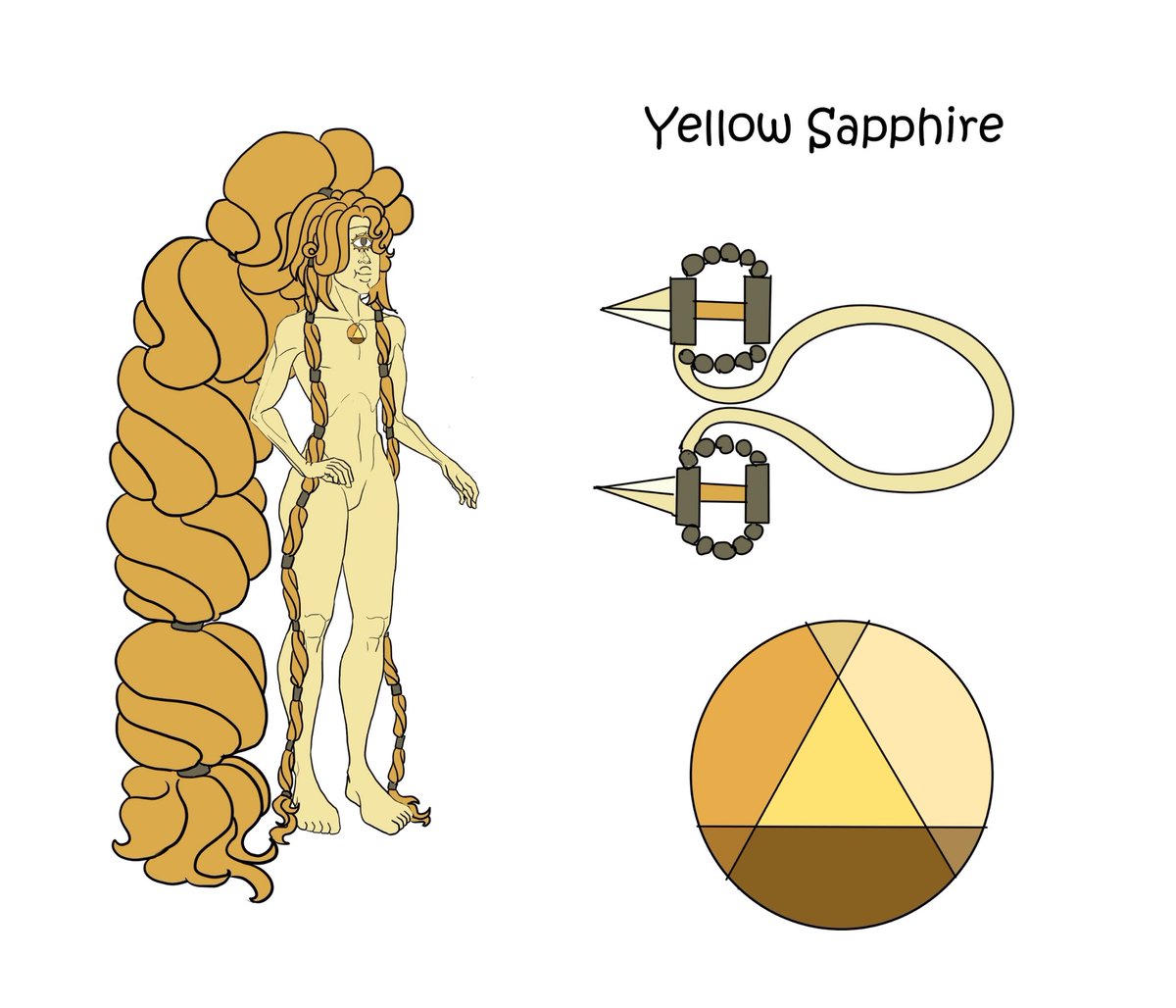 Cyclopecat1's tweet photo. Meet Yellow Sapphire! The crystal gem warrior, experimental Sapphire for battles. Pronoun: she/her. Gender: nonbinary
#stevenuniverse 
#fangem
#OC
#stopwar
#nonbinary https://t.co/qYMH1N3Ejl