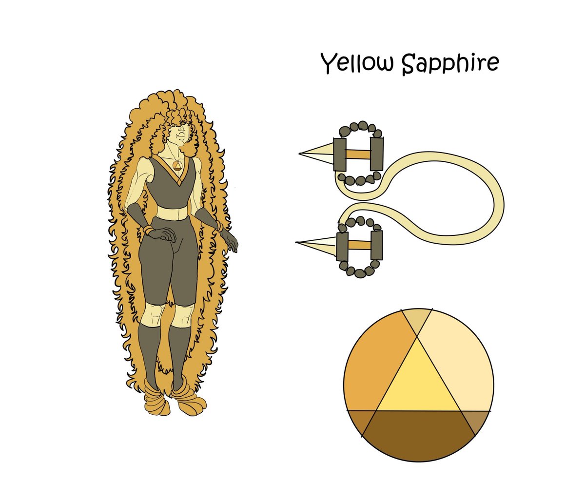 Cyclopecat1's tweet photo. Meet Yellow Sapphire! The crystal gem warrior, experimental Sapphire for battles. Pronoun: she/her. Gender: nonbinary
#stevenuniverse 
#fangem
#OC
#stopwar
#nonbinary https://t.co/qYMH1N3Ejl