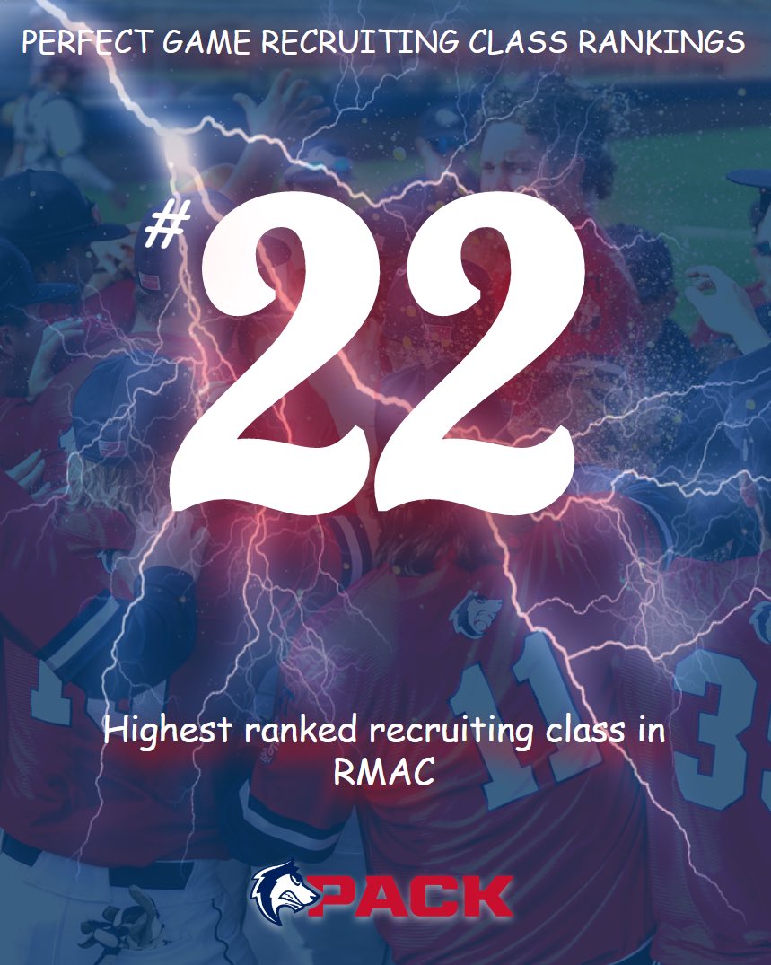 ‼️Starting the Fall season off right!‼️

We have come in as the 22 ranked recruiting class in the country! 

To see the full list click the link below:

perfectgame.org/rankings/Recru…

#BackThePack