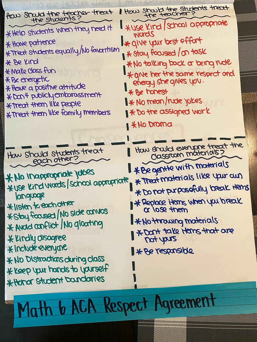 Ms. Parker, M.Ed 🍎 tweet media