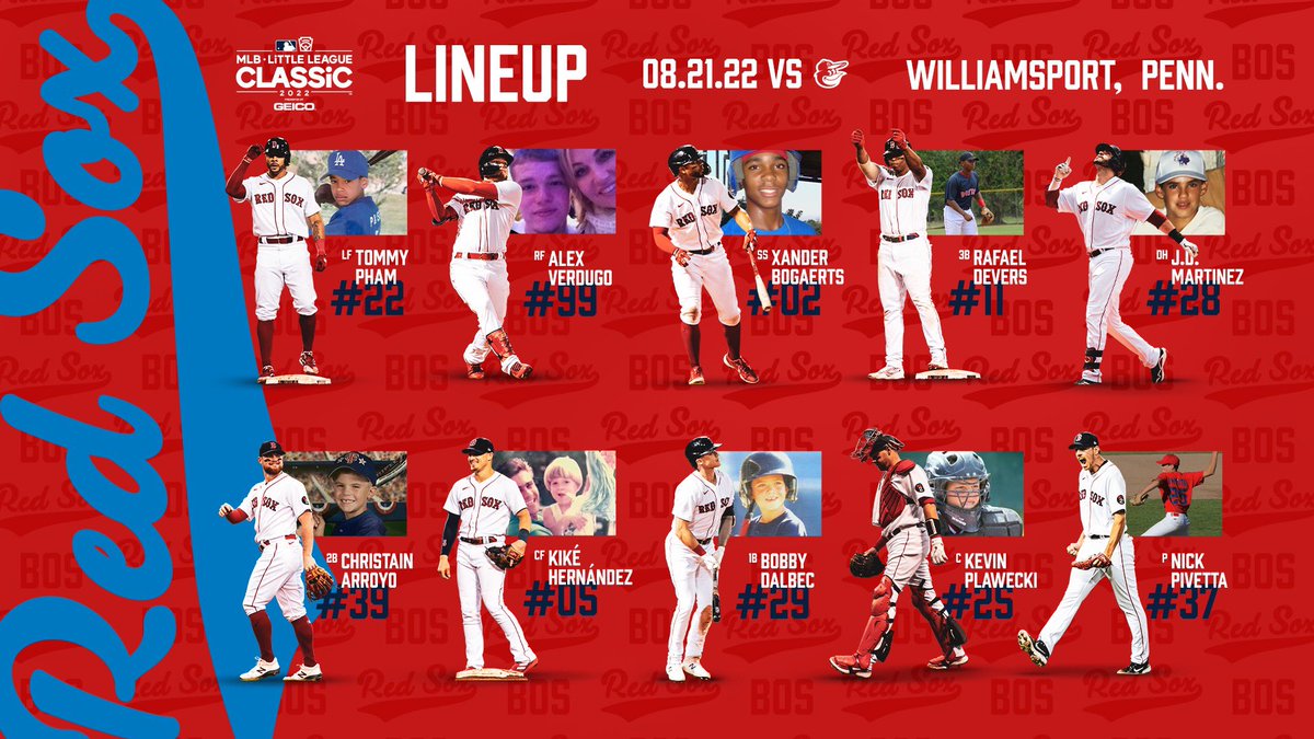RedSox's tweet photo. How we lineup in the big leagues! https://t.co/KKeAmlxo4A