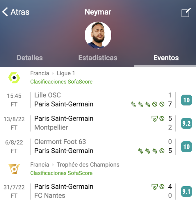 SofaScore Latin America on Twitter "🇧🇷 ¡Increíble arranque de