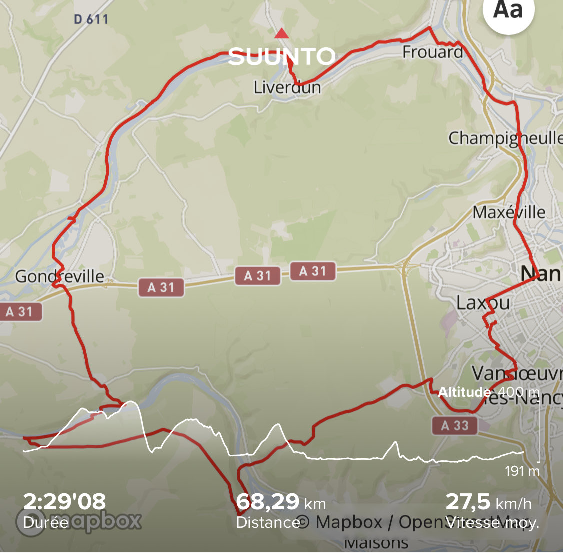 PascalOLEK's tweet image. 2/2 Dernière semaine de charge #infernaltrail