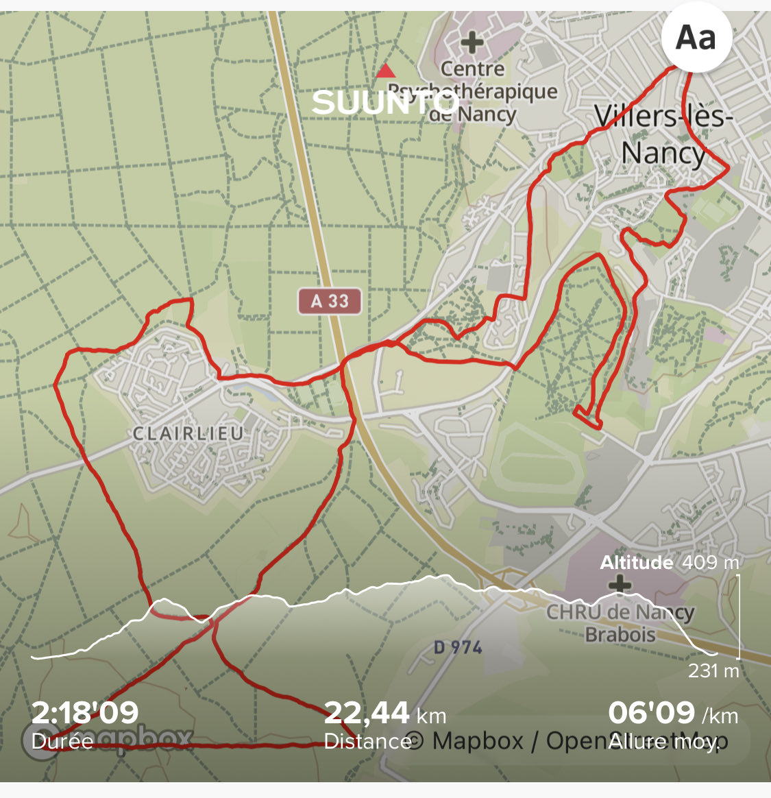 PascalOLEK's tweet image. 2/2 Dernière semaine de charge #infernaltrail